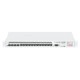 Mikrotik CCR1036-12G-4S-EM Cloud Core Industrial Grade 12 Port Gigabit Ethernet Router