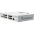 Mikrotik CCR2004-16G-2S+PC Passive Cooling (No Cooling Fan) Cloud Core Router