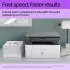 HP Laser MFP 135a Multifunction Mono Laser Printer