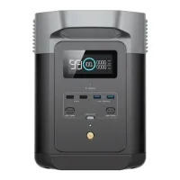 

                                    Ecoflow Delta 2 Portable Power Station