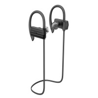 

                                    GGMM W600 Sports Bluetooth Earphone