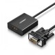 UGREEN VGA to HDMI Cable Converter